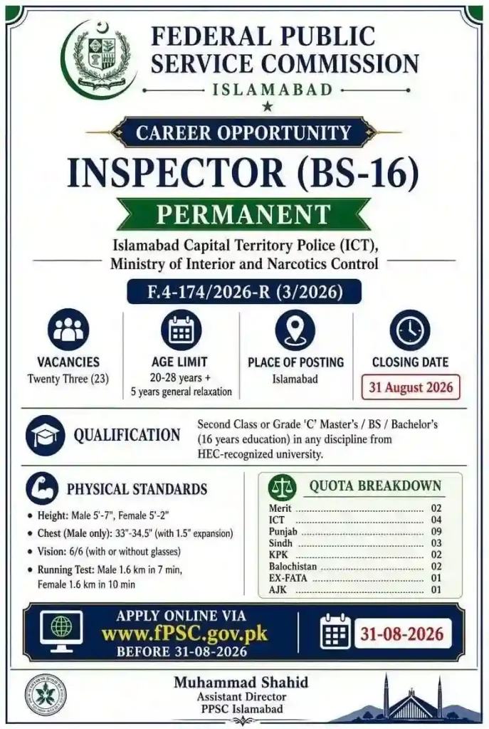 FPSC Inspector BS-16 Jobs 2026