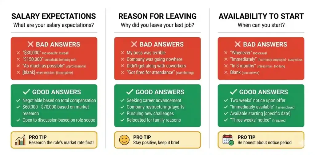 Guide showing good and bad answers to tricky job application questions including salary expectations and reason for leaving