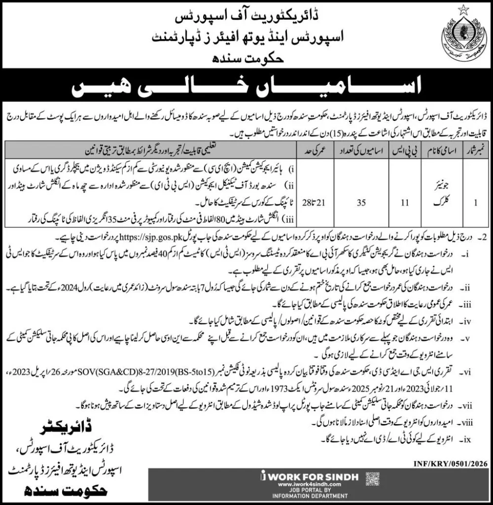 Junior Clerk Jobs Sindh 
