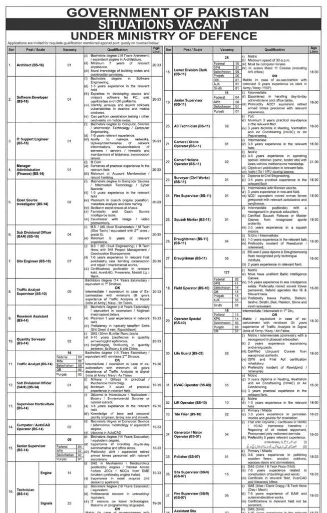 Ministry of Defence Jobs 2026