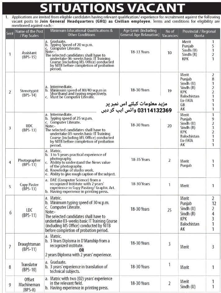 GHQ Jobs 2026