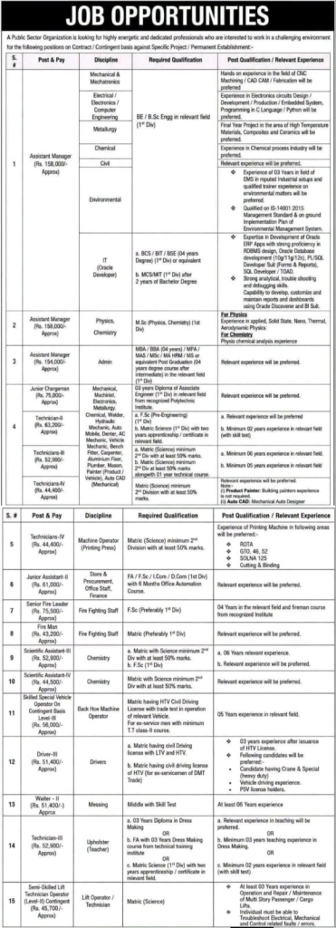 PAEC Jobs 2026 - PAEC PO Box 2381 Official Job Advertisement 2026